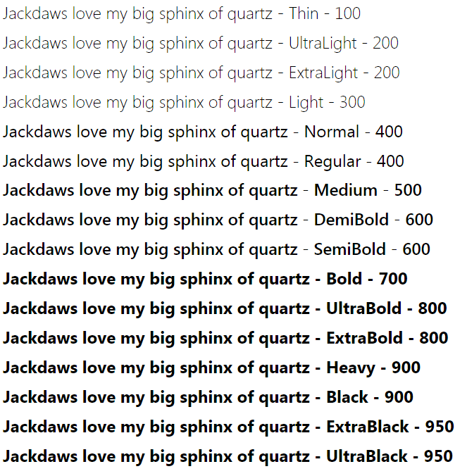 css font weight example